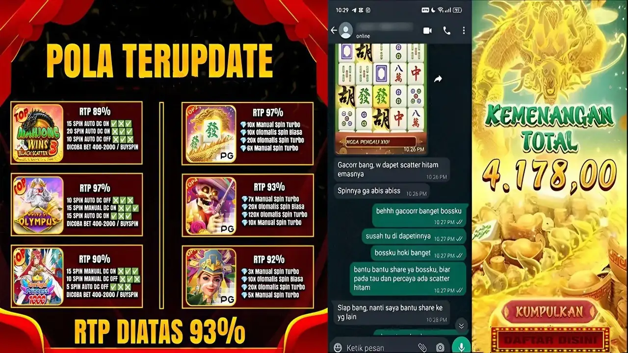 PG Soft Mengulas Dinamika Mesin Kasino Online pada Fase Awal Februari 2026