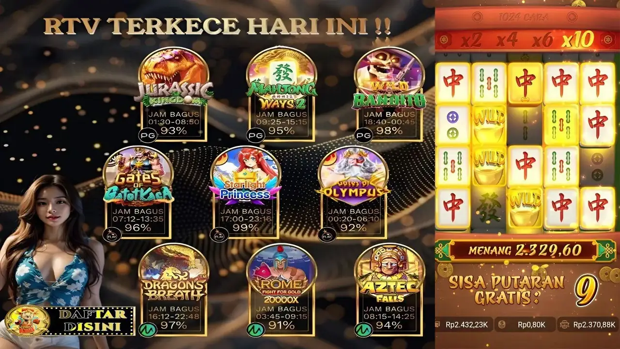 Januari 2026 Jadi Fase Penyesuaian Awal PG Soft terhadap Ekosistem Kasino Online