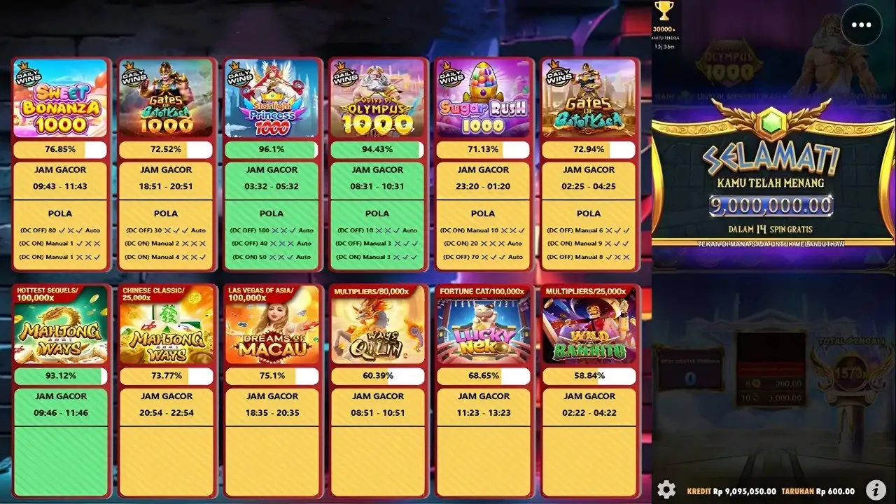 Mahjong Wins 3 perlahan menemukan pola yang pas lewat 96,9% RTP PG SOFT