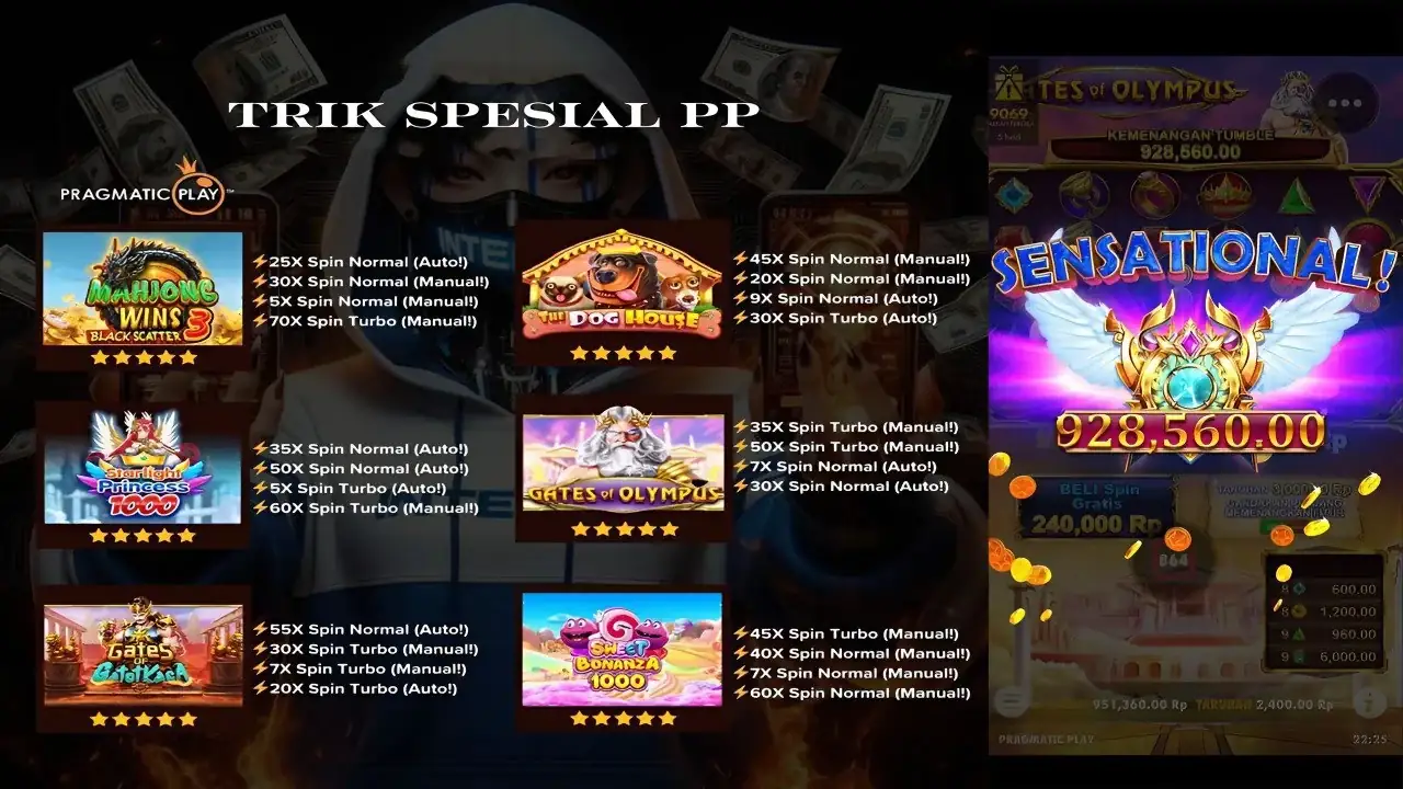 PG Soft Membahas Stabilitas Mesin Kasino Online sebagai Bagian Agenda Awal 2026